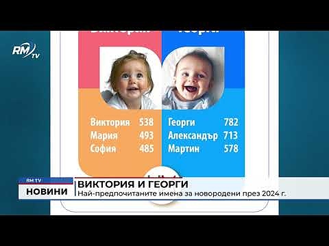 Виктория и Георги: Най-предпочитаните имена за новородени през 2024 г.
