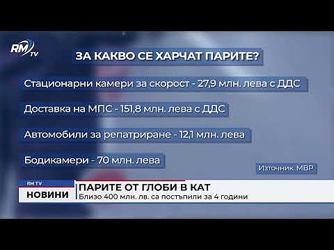 Парите от глоби в КАТ: Близо 400 млн. лв. са постъпили за 4 години 
