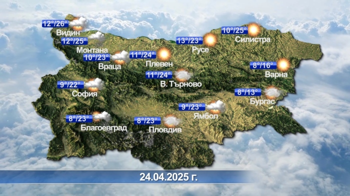 Метеорологична прогноза - 23.04.2025