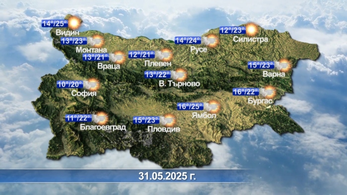 Метеорологична прогноза - 30.05.2025