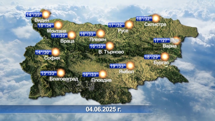 Метеорологична прогноза - 03.06.2025