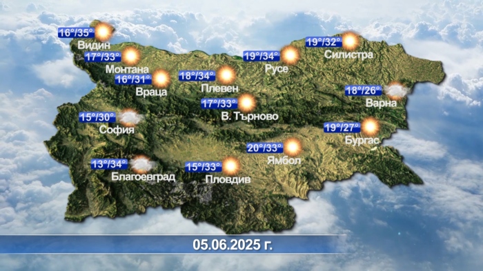 Метеорологична прогноза - 04.06.2025