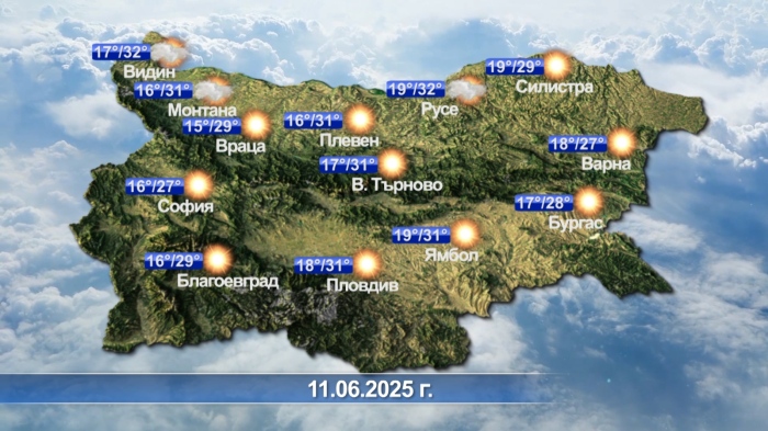 Метеорологична прогноза - 10.06.2025