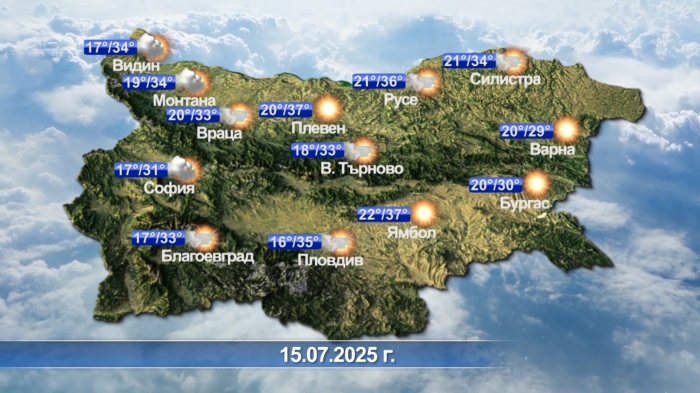 Метеорологична прогноза - 14.07.2025