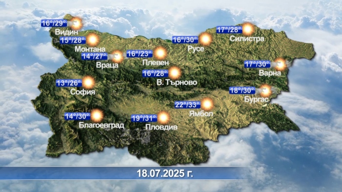 Метеорологична прогноза - 17.07.2025