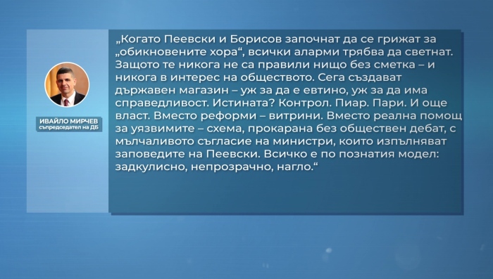 Ивайло Мирчев за „Магазин за хората“: „Поредната бутафория на задкулисието“