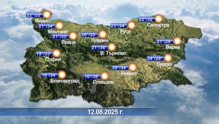 Метеорологична прогноза - 11.08.2025