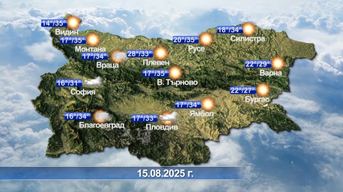 Метеорологична прогноза - 14.08.2025