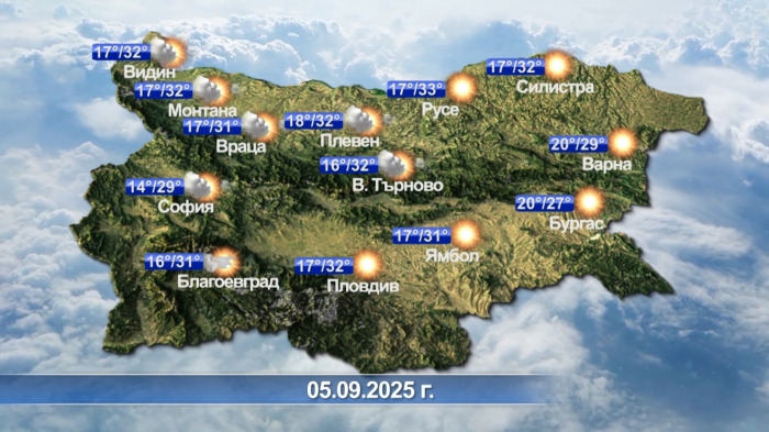 Метеорологична прогноза - 04.09.2025