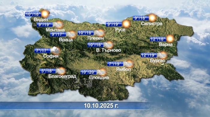 Метеорологична прогноза - 09.10.2025 