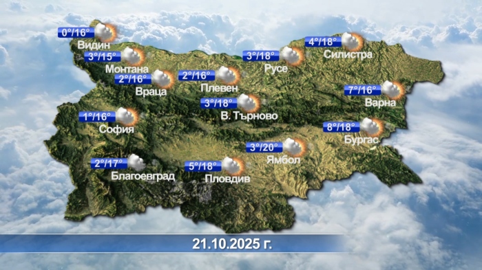 Метеорологична прогноза за 21.10.2025