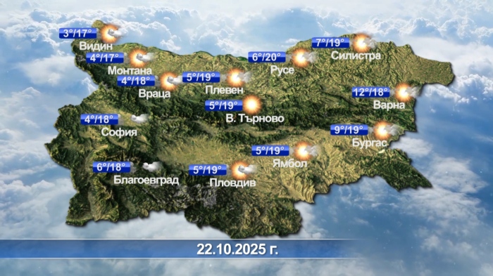 Метеорологична прогноза за 22.10.2025