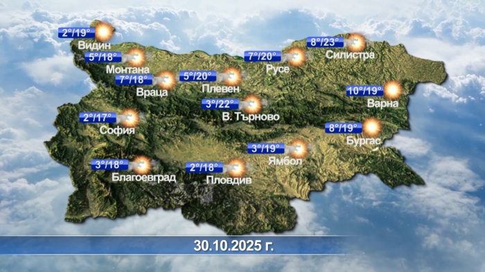 Метеорологична прогноза за 30.10.2025 