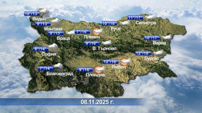Метеорологична прогноза за 07.11.2025 