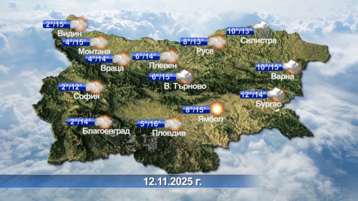 Метеорологична прогноза за 12.11.2025 