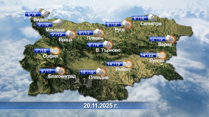 Метеорологична прогноза за 20.11.2025 
