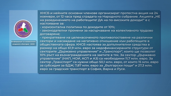 Синдикатите с искане за по-високи доходи: КНСБ организира национална протестна акция пред НС