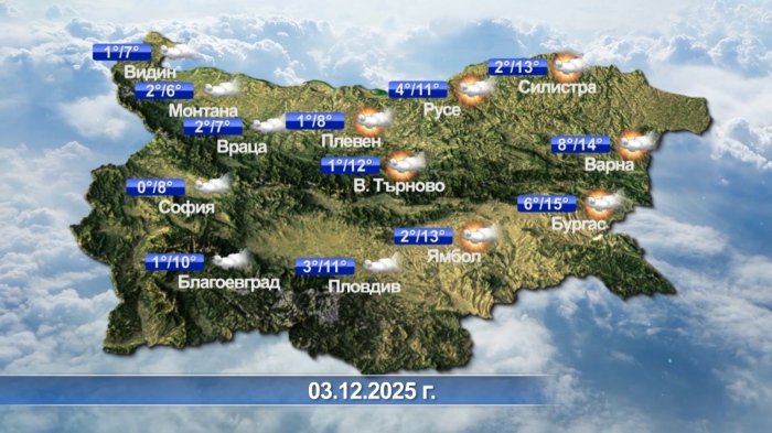 Метеорологична прогноза за 03.12.2025 