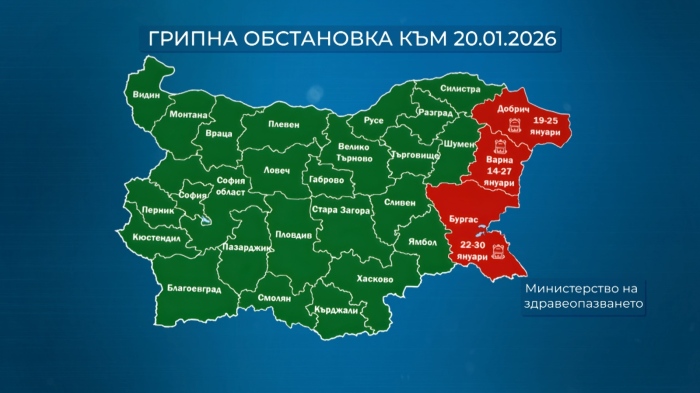 И Бургас в грипна епидемия: Междусрочната ваканция няма да се удължава