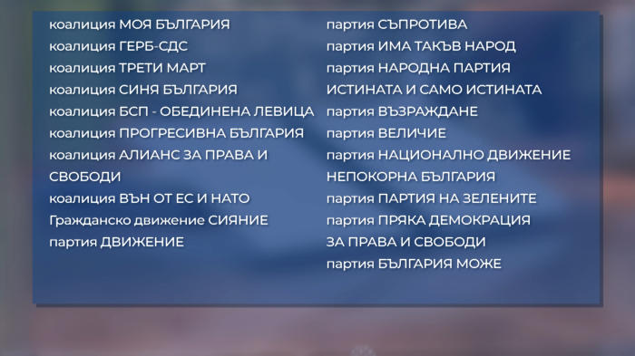 ЦИК регистрира 19 формации: Крайният срок е до 4 март