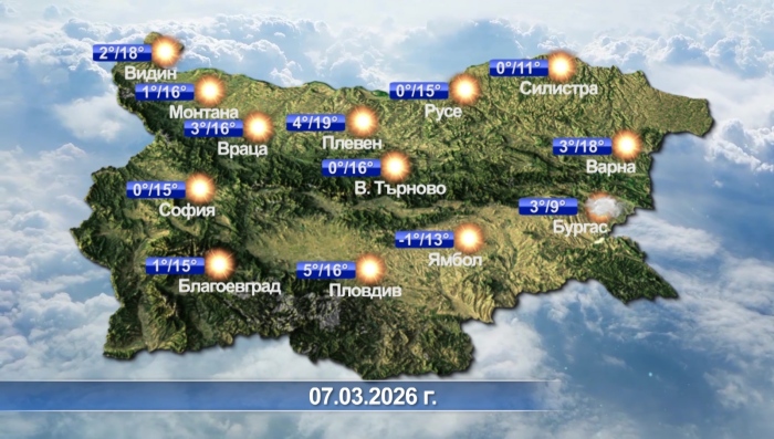 Метеорологична прогноза за 07.03.2026