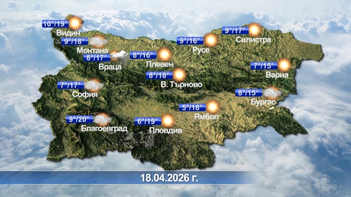 Метеорологична прогноза за 18.04.2026 