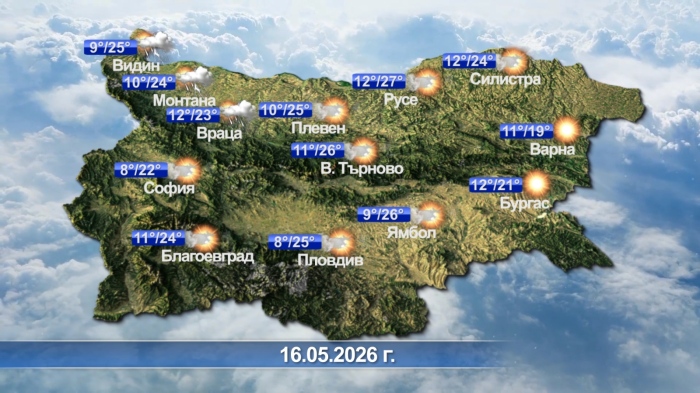 Метеорологична прогноза за 16.05.2026 