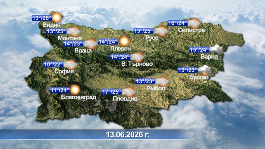 Метеорологична прогноза за 13.06.2026 