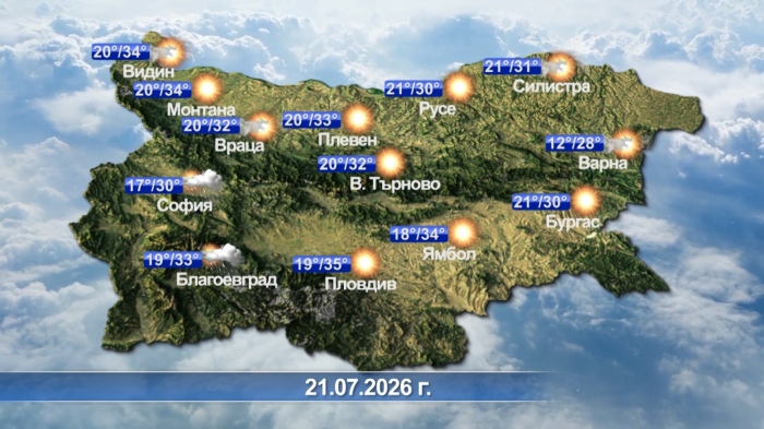 Метеорологична прогноза за 21.07.2026 