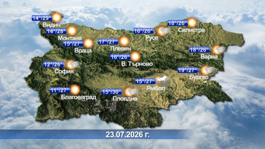 Метеорологична прогноза за 23.07.2026