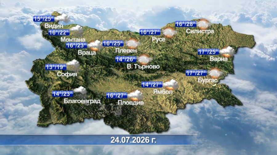 Метеорологична прогноза за 24.07.2026 