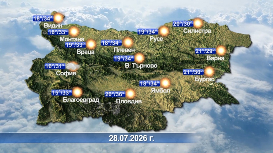 Метеорологична прогноза за 28.07.2026 