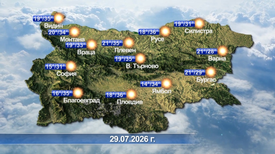 Метеорологична прогноза за 29.07.2026 