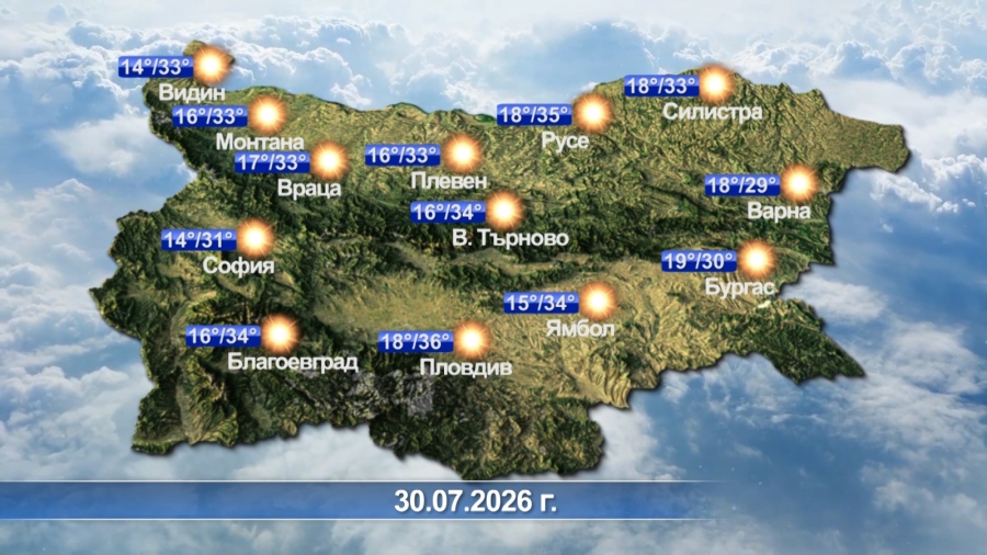 Метеорологична прогноза за 30.07.2026