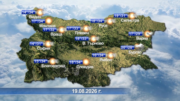 Метеорологична прогноза за 19.08.2026 